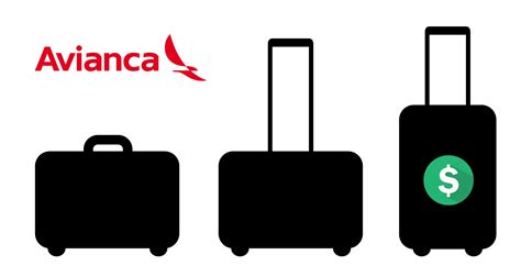 avianca checked bag prices.